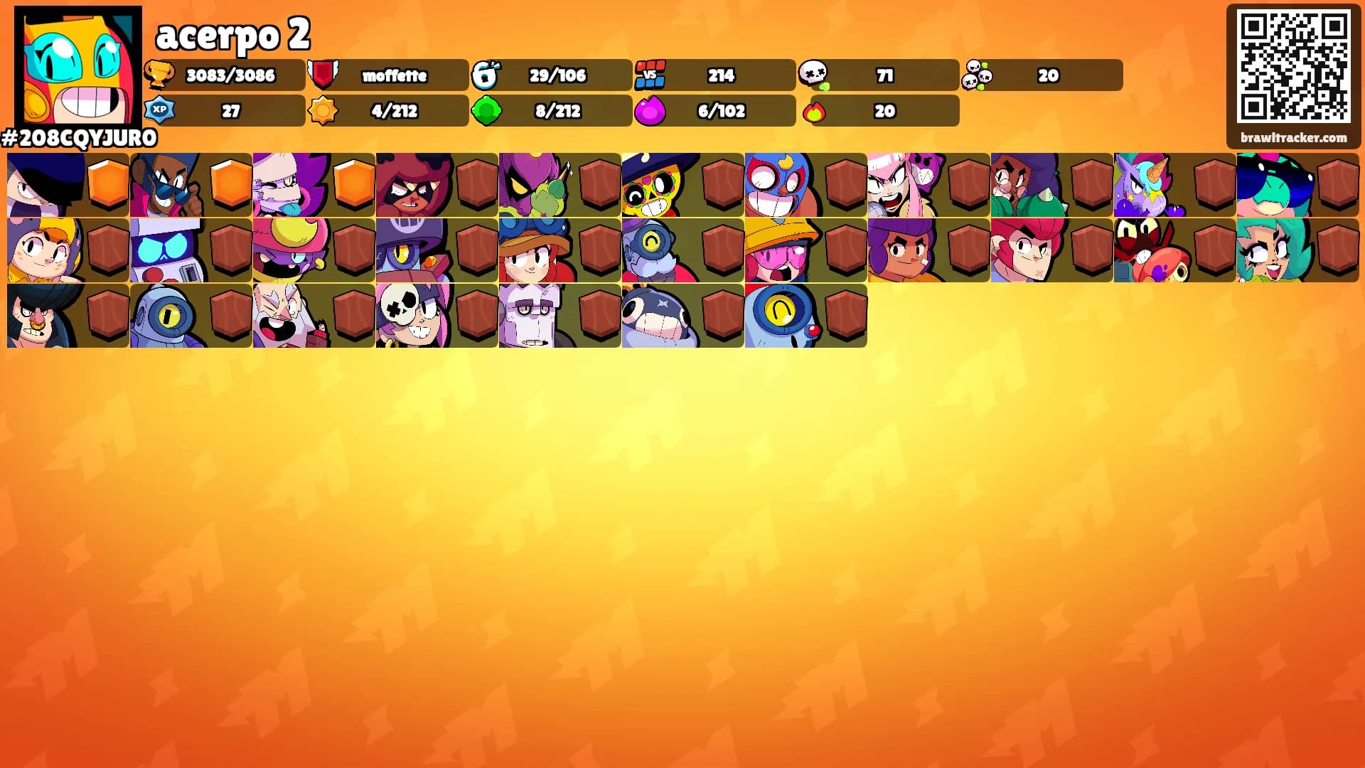 acerpo 2's Ranks