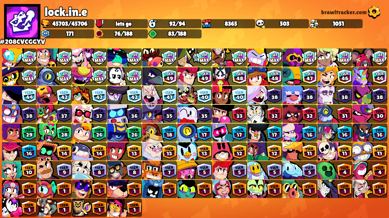 lock.in.e's Ranks