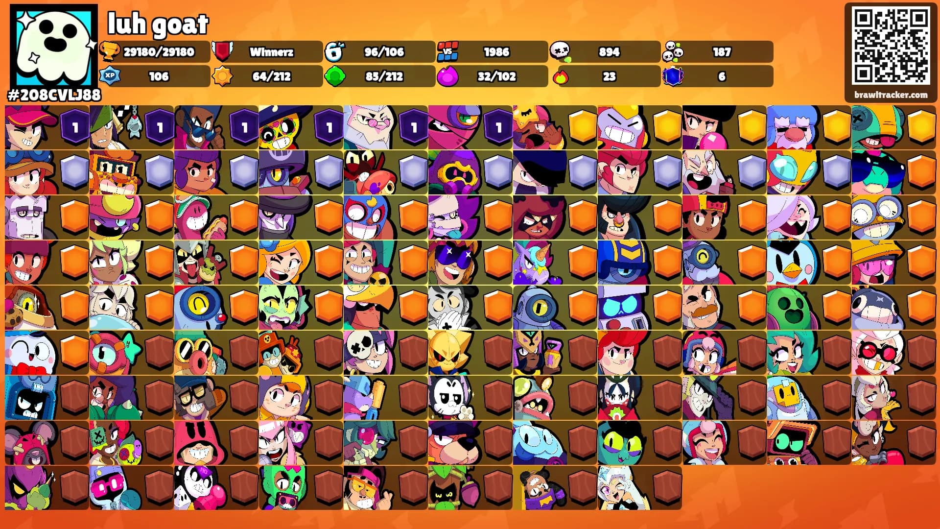 luh goat's Ranks