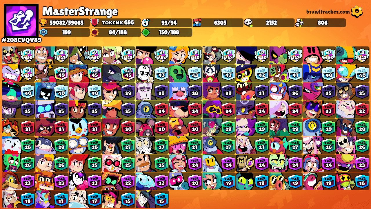 MasterStrange's Ranks
