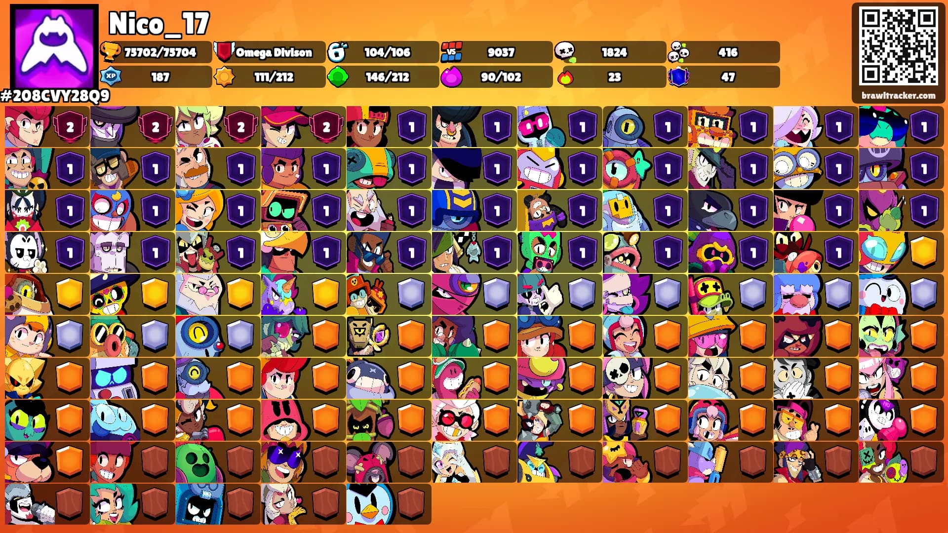 Nico_17's Ranks