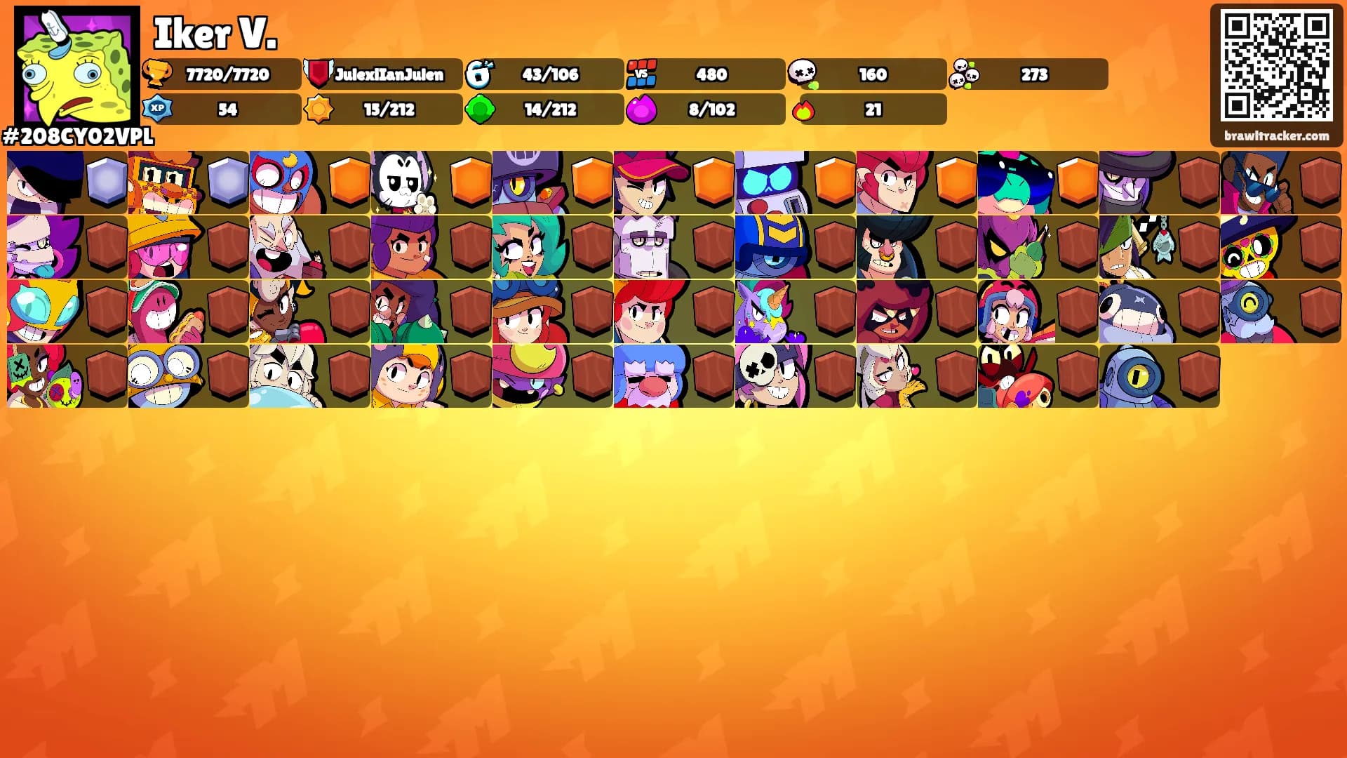 Iker V.'s Ranks