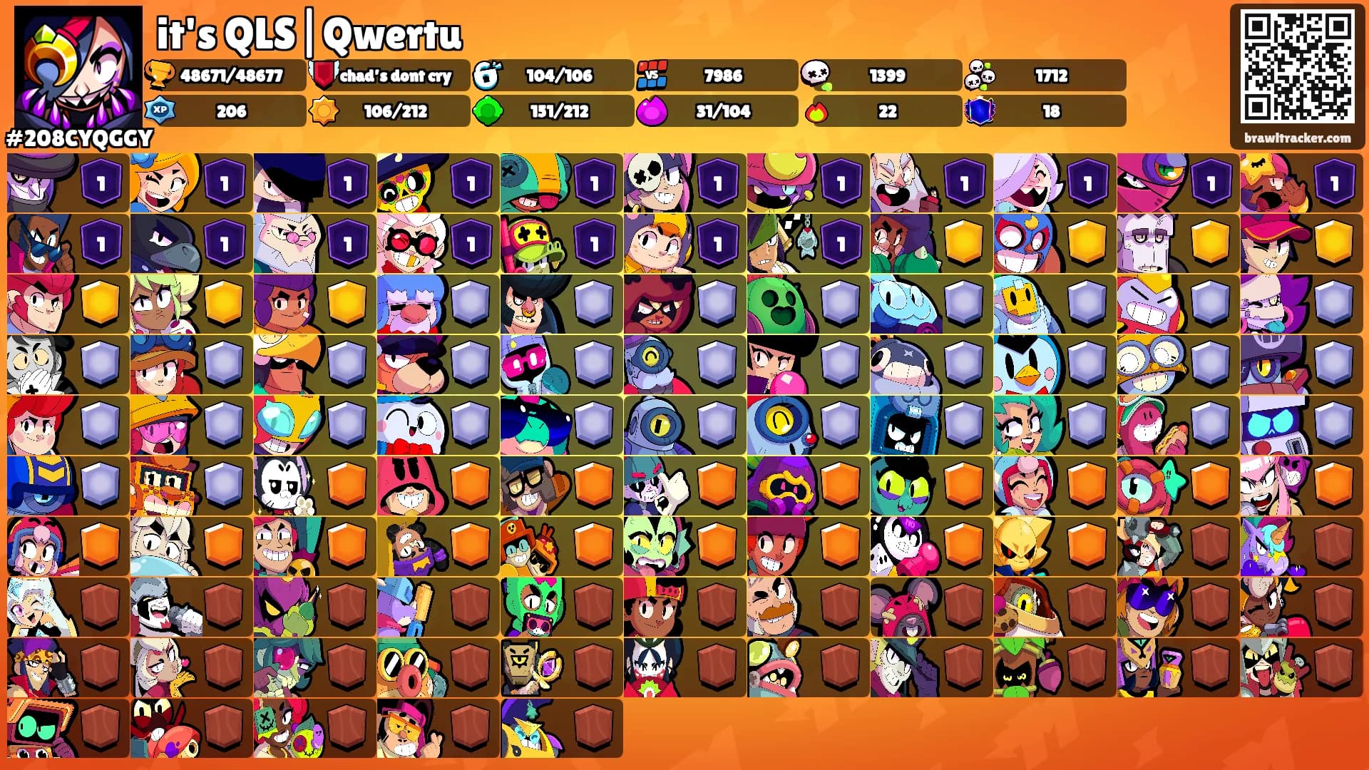 it's QLS|Qwertu's Ranks