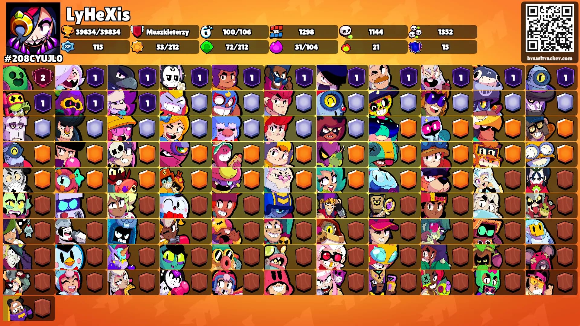 LyHeXis's Ranks