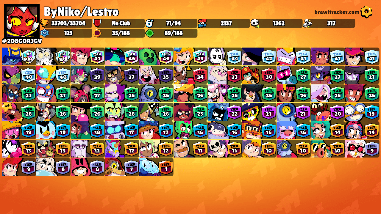 ByNiko/Lestro's Ranks