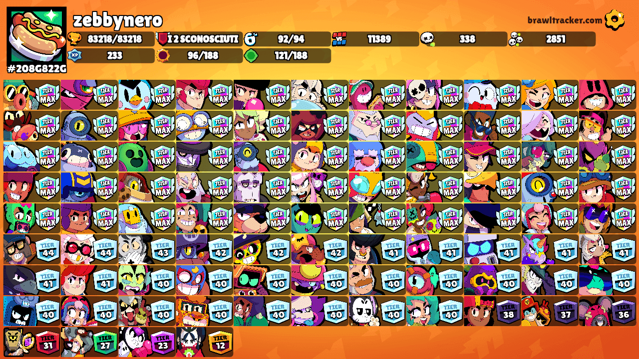 zebbynero's Ranks