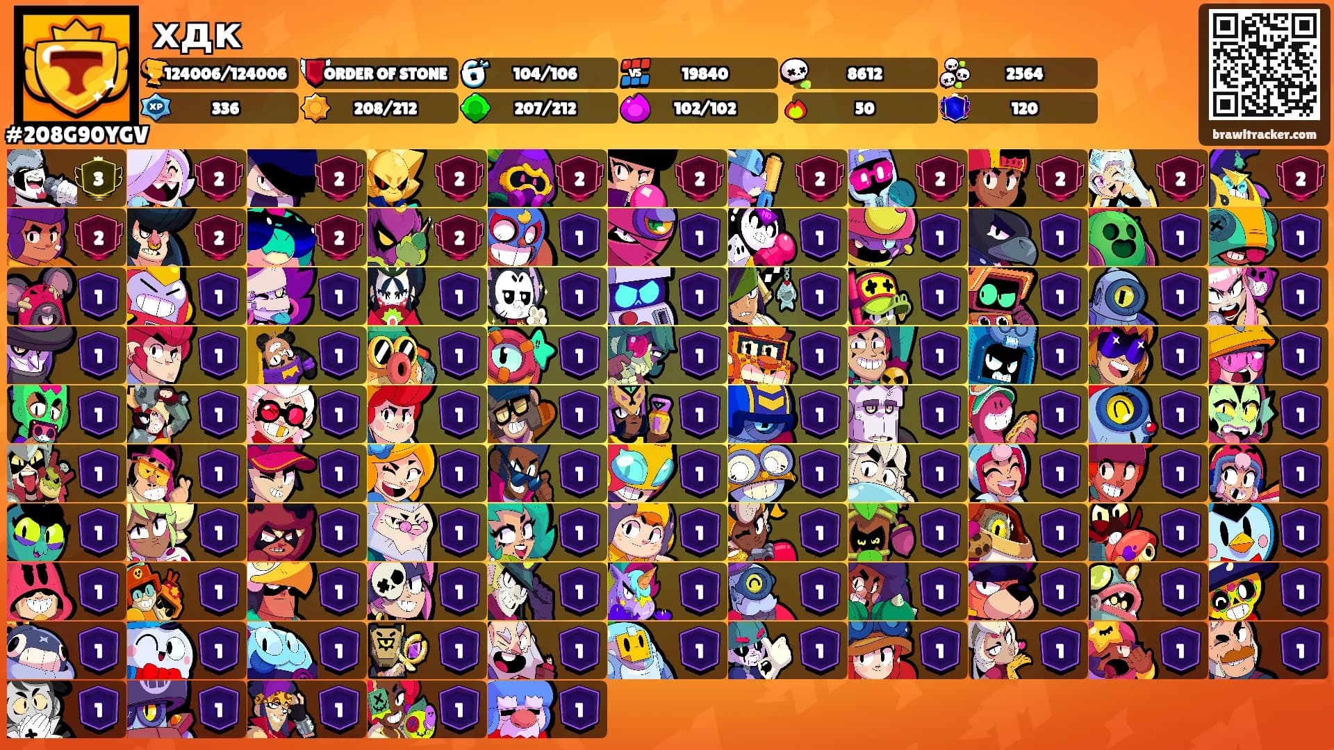 хдк's Ranks