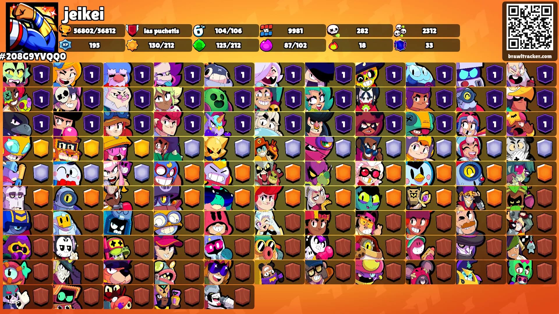 jeikei's Ranks