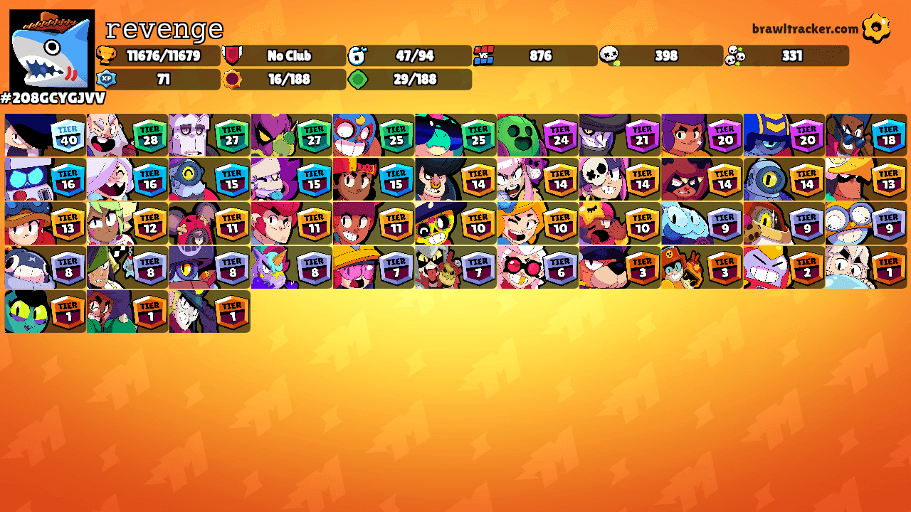 𝚛𝚎𝚟𝚎𝚗𝚐𝚎's Ranks