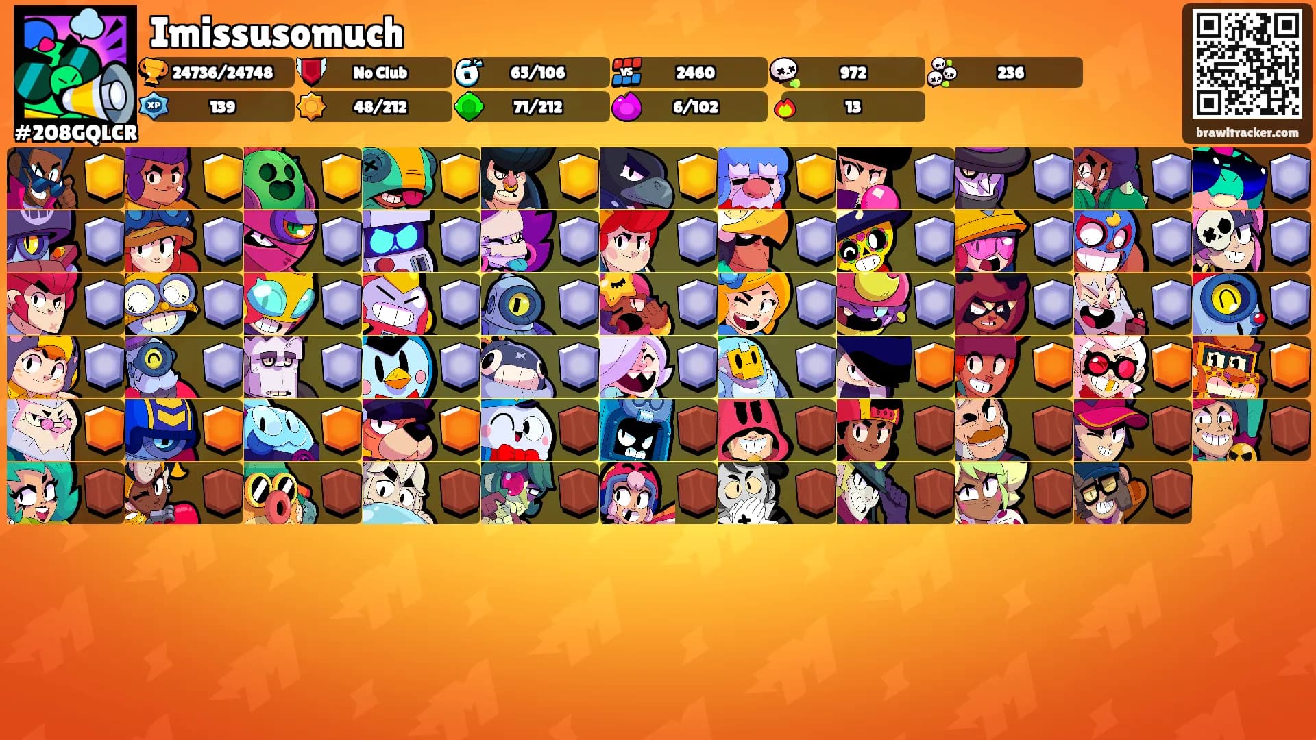 Imissusomuch's Ranks