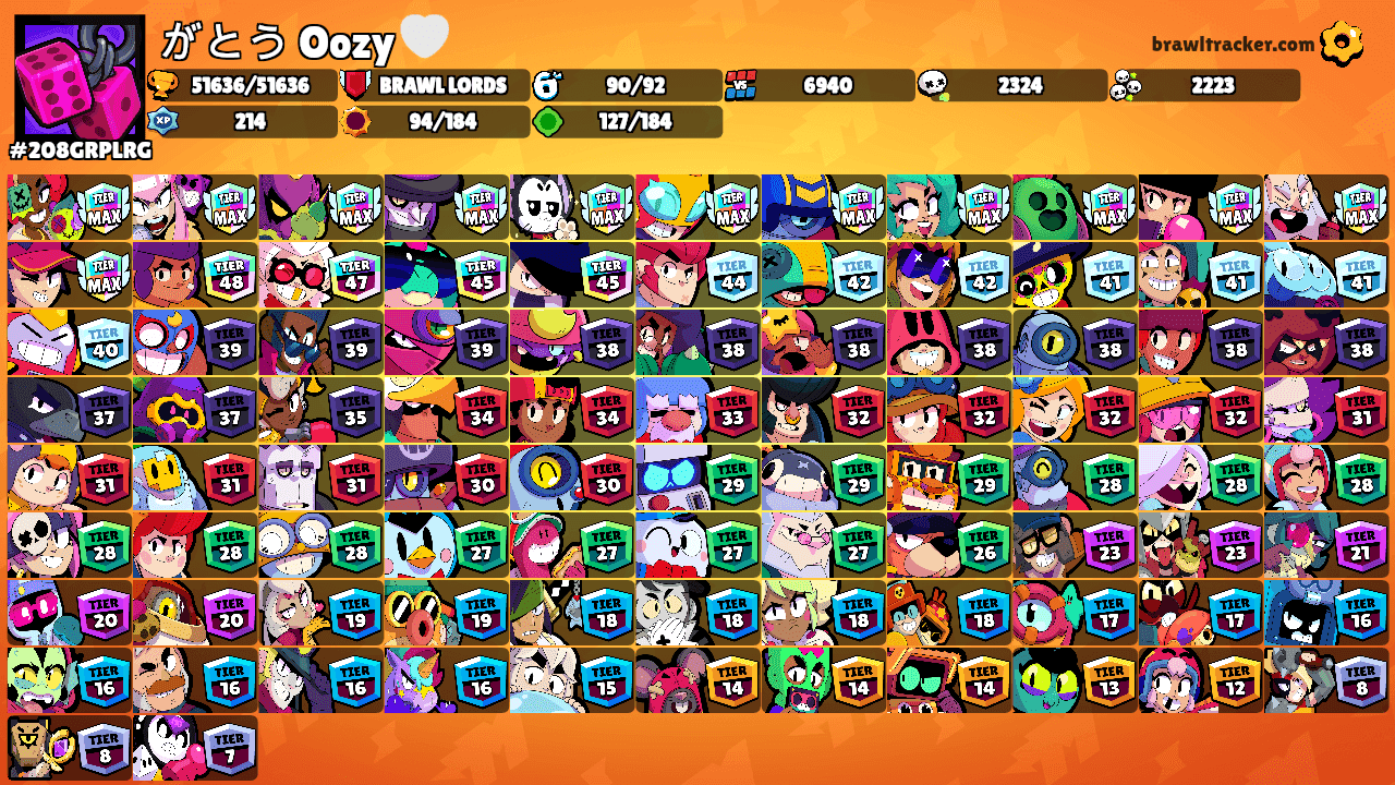 がとう Oozy 🤍's Ranks