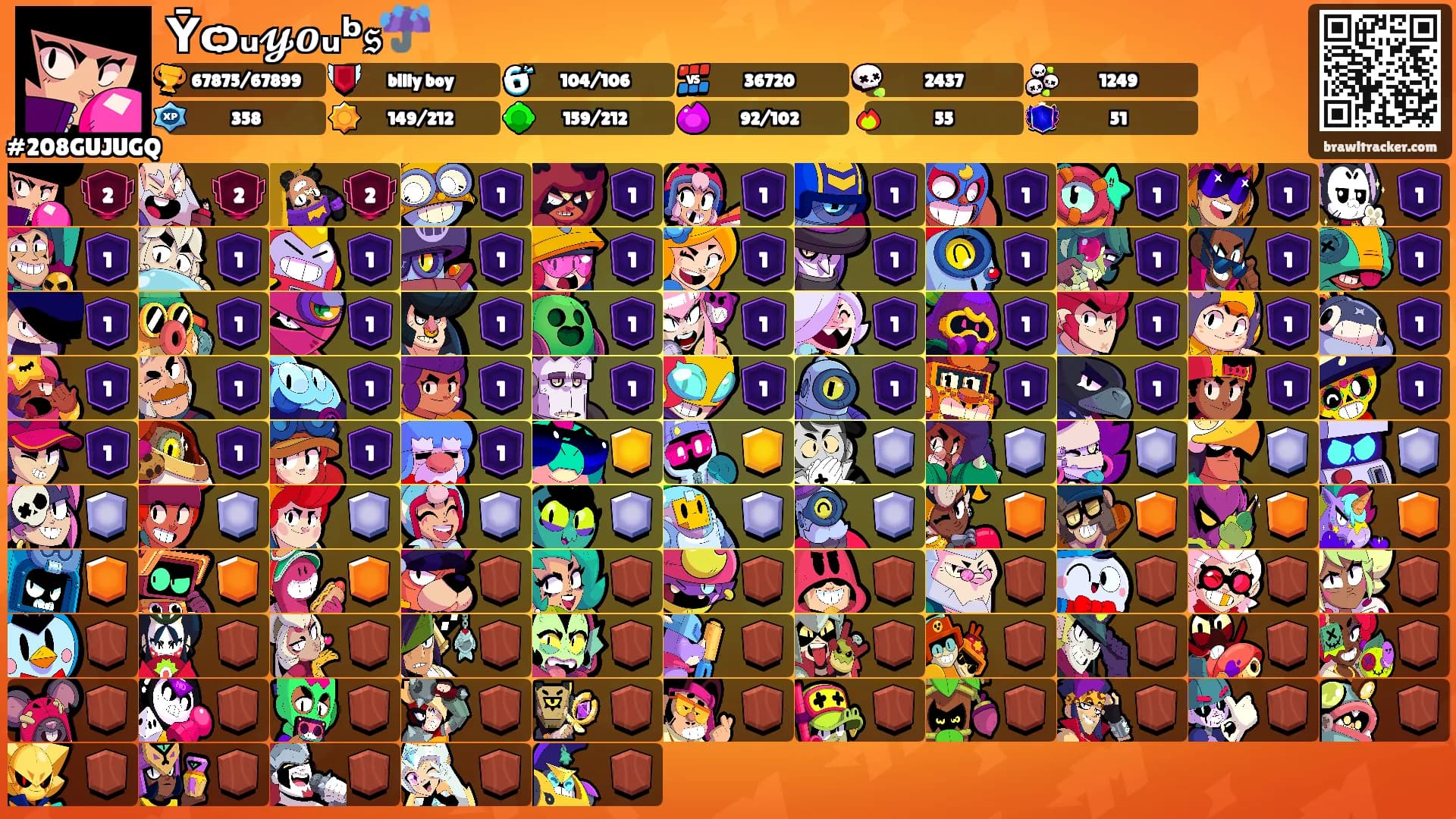 Ῡѻᵤ𝔂𝒐ᵤᵇ𝔰☔️'s Ranks