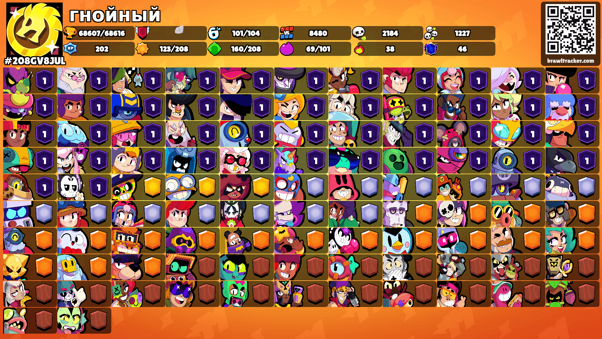 гнойный's Ranks