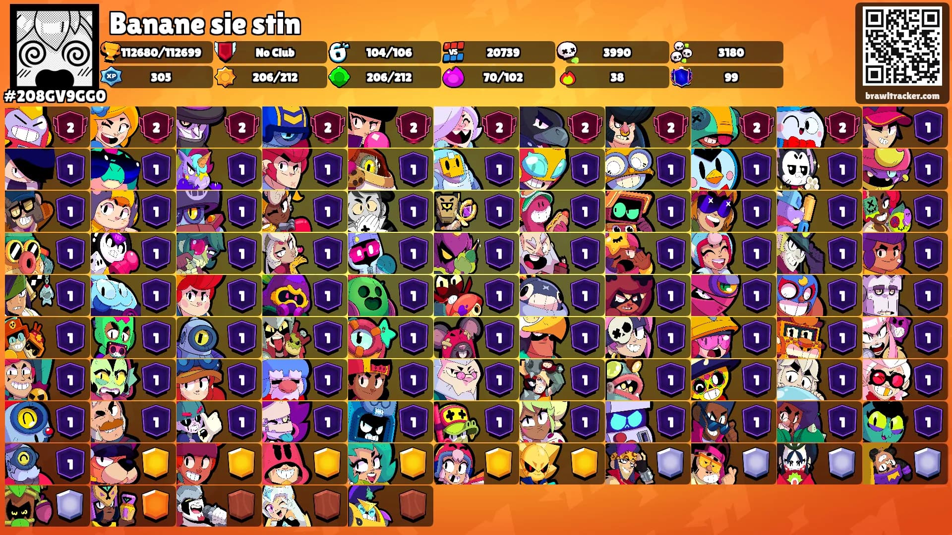 Banane sie stin's Ranks
