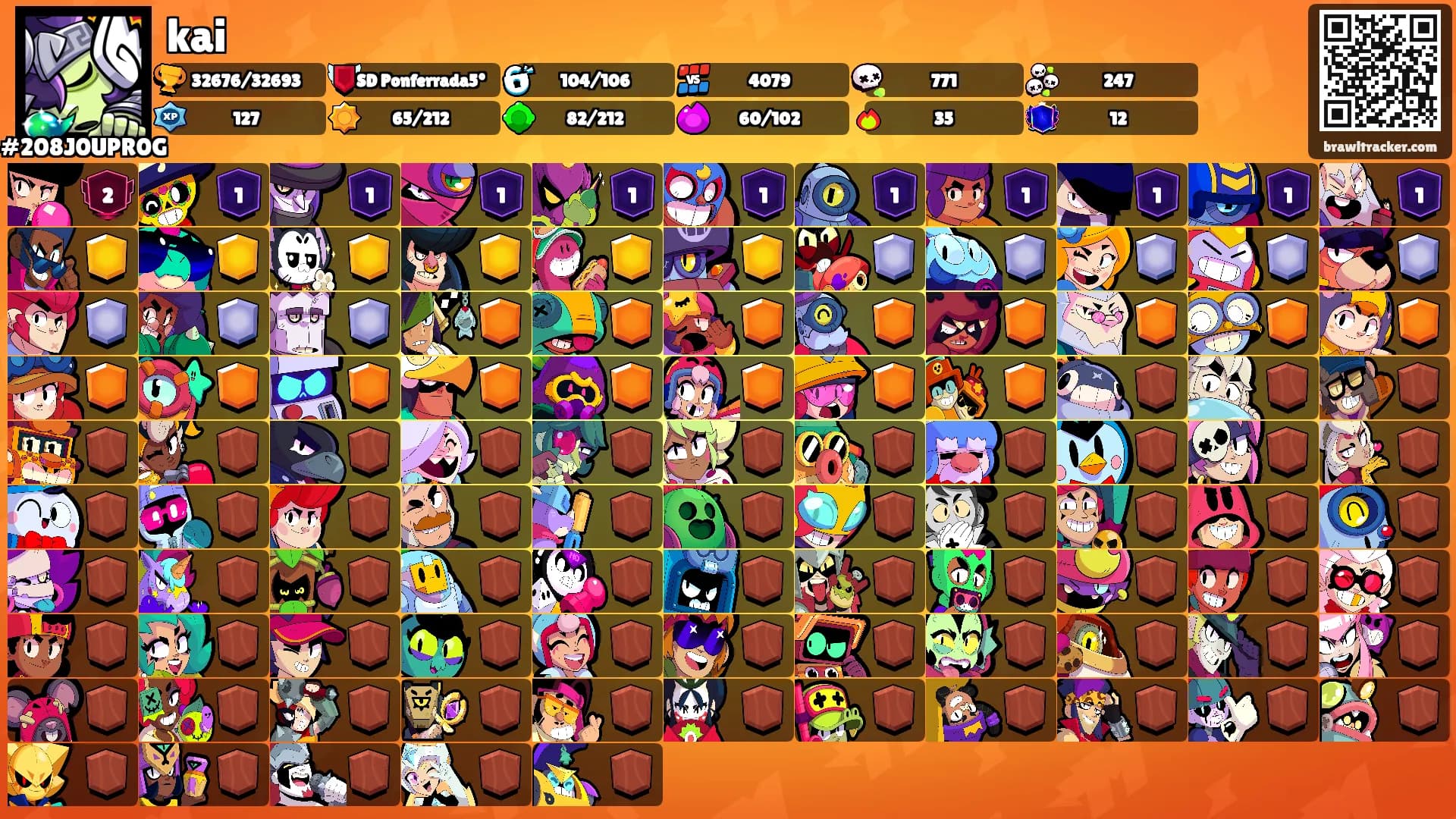 kai's Ranks