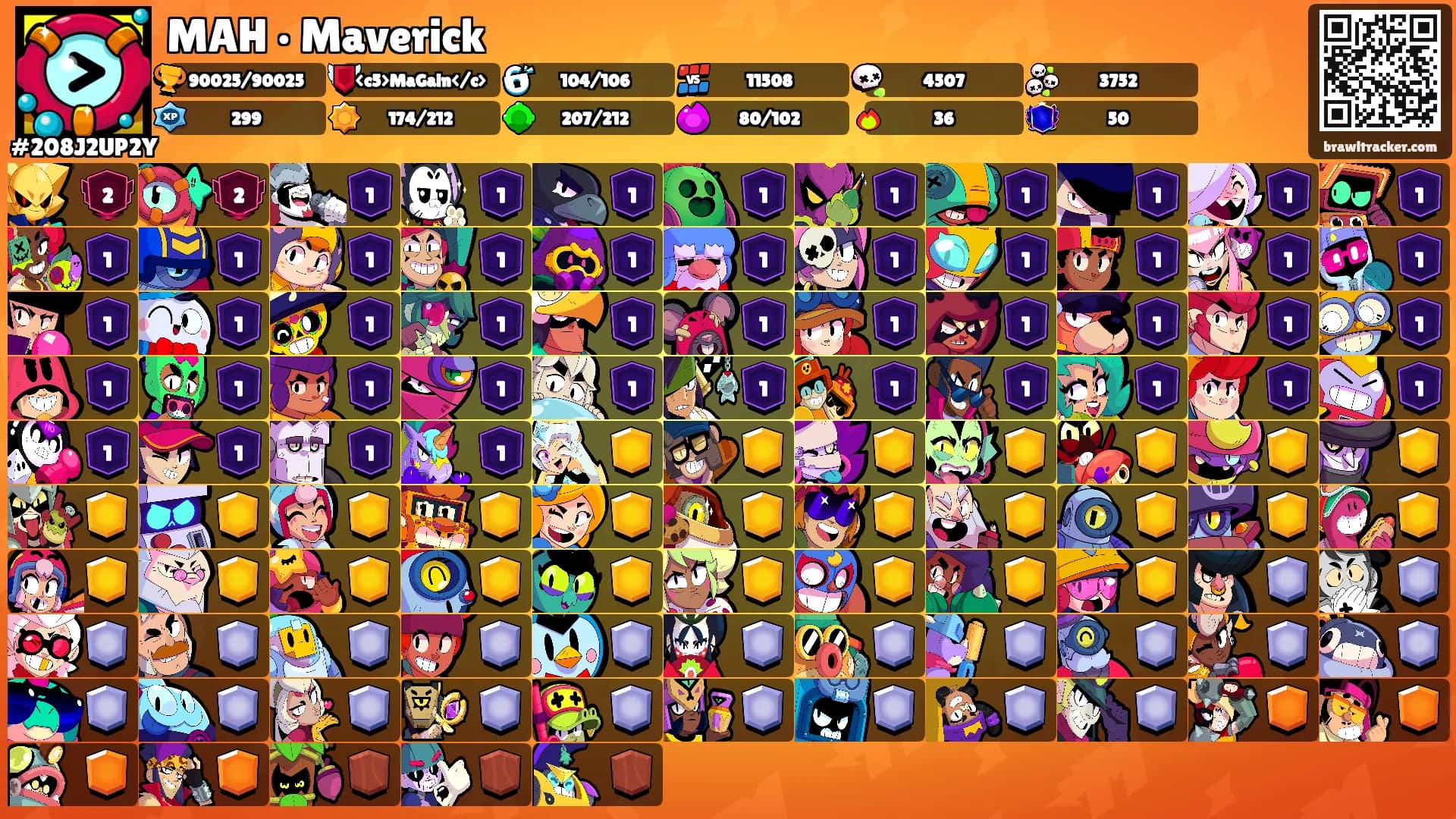 MAH • Maverick's Ranks