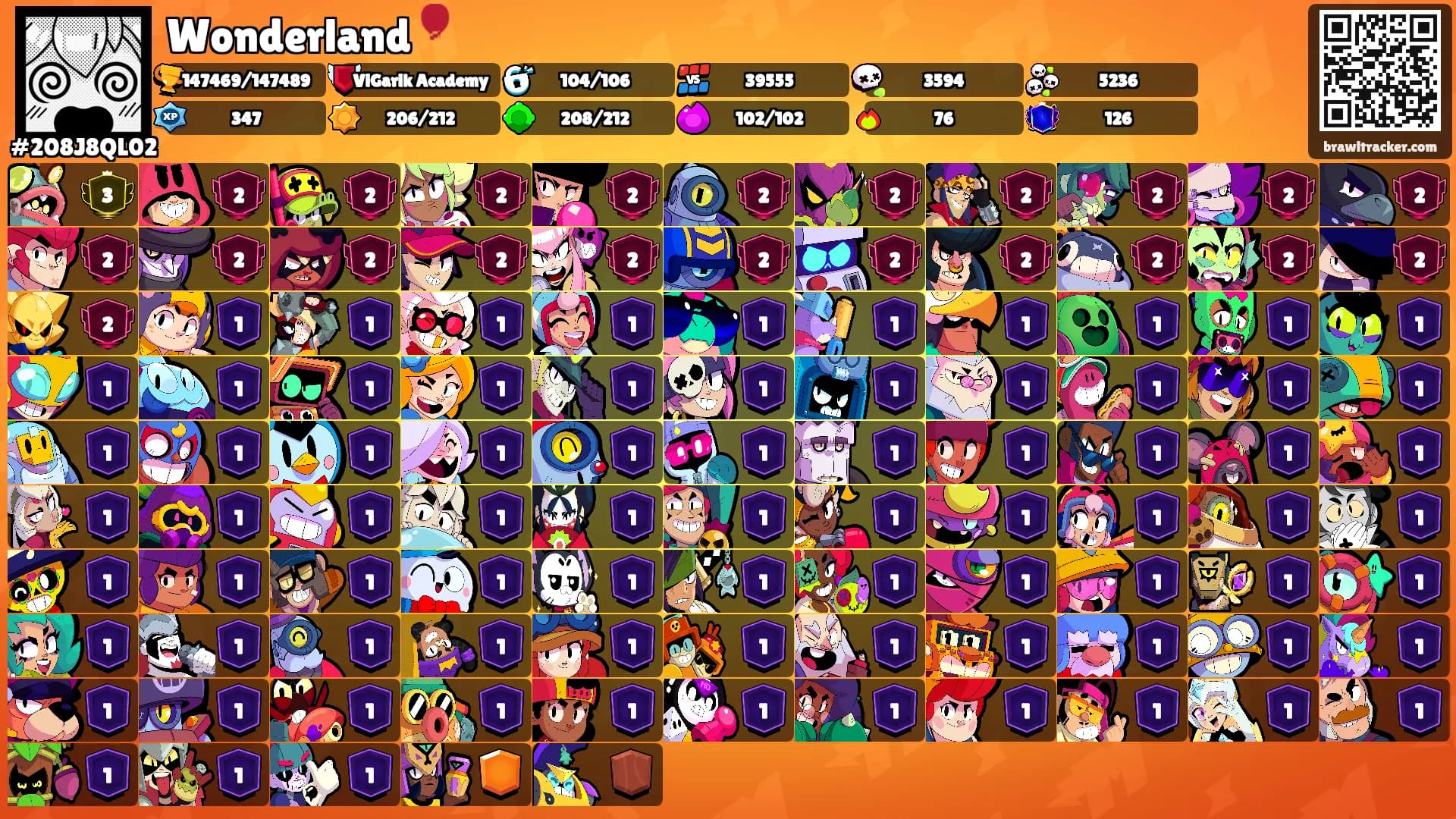Wonderland🎈's Ranks