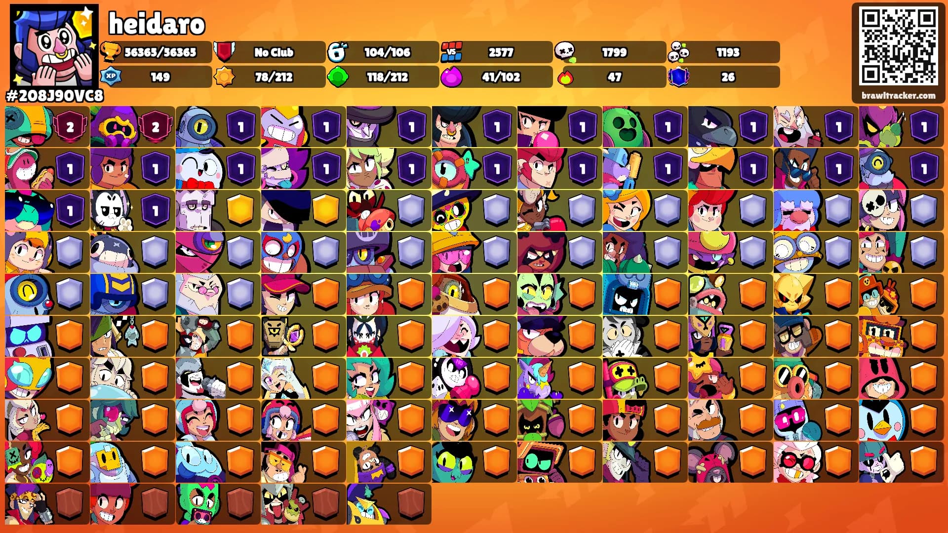 heidaro's Ranks
