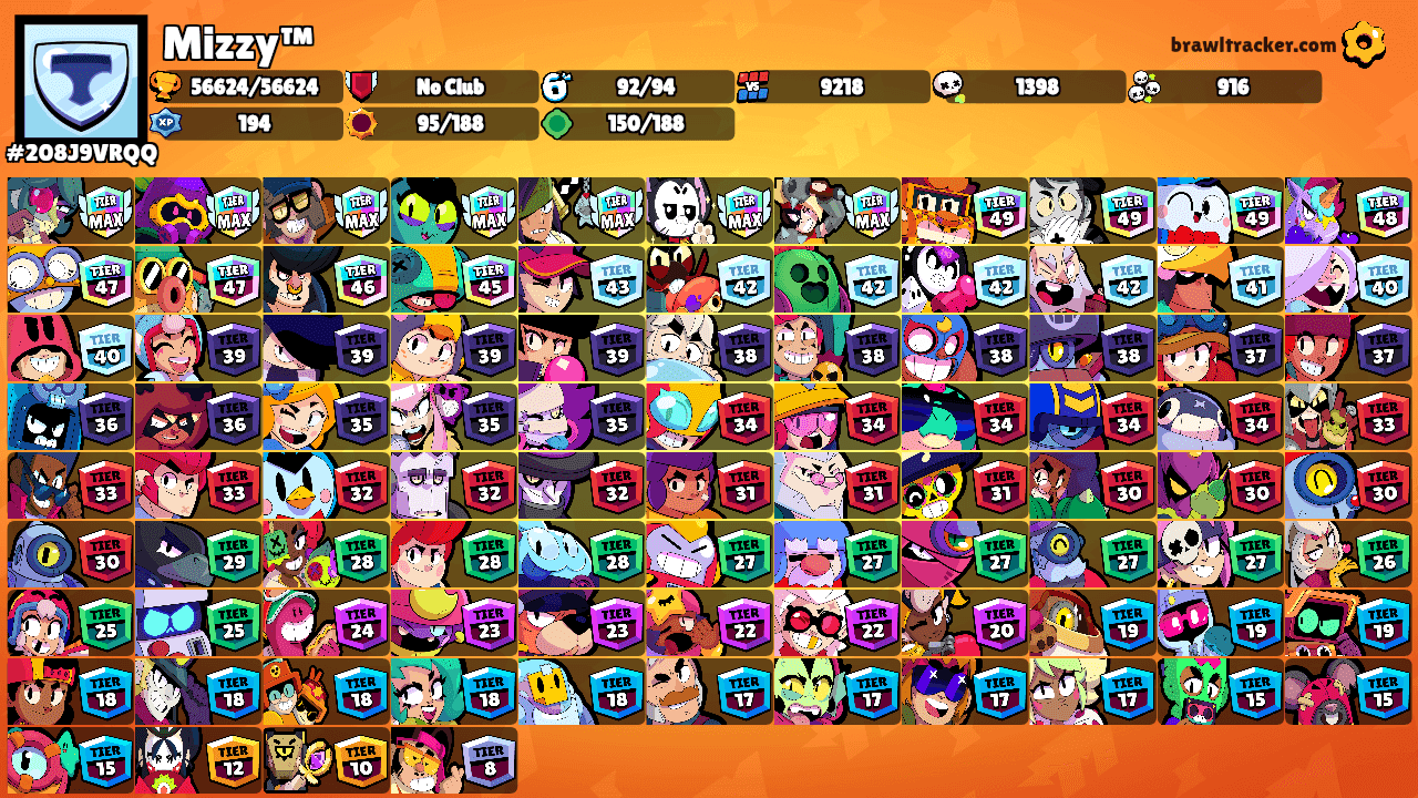 Mizzy™'s Ranks
