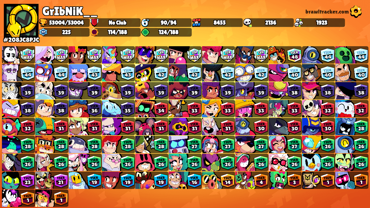 GrIbNiK__'s Ranks