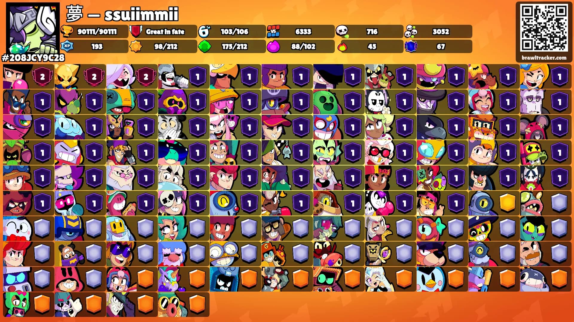 夢 — ssuiimmii's Ranks