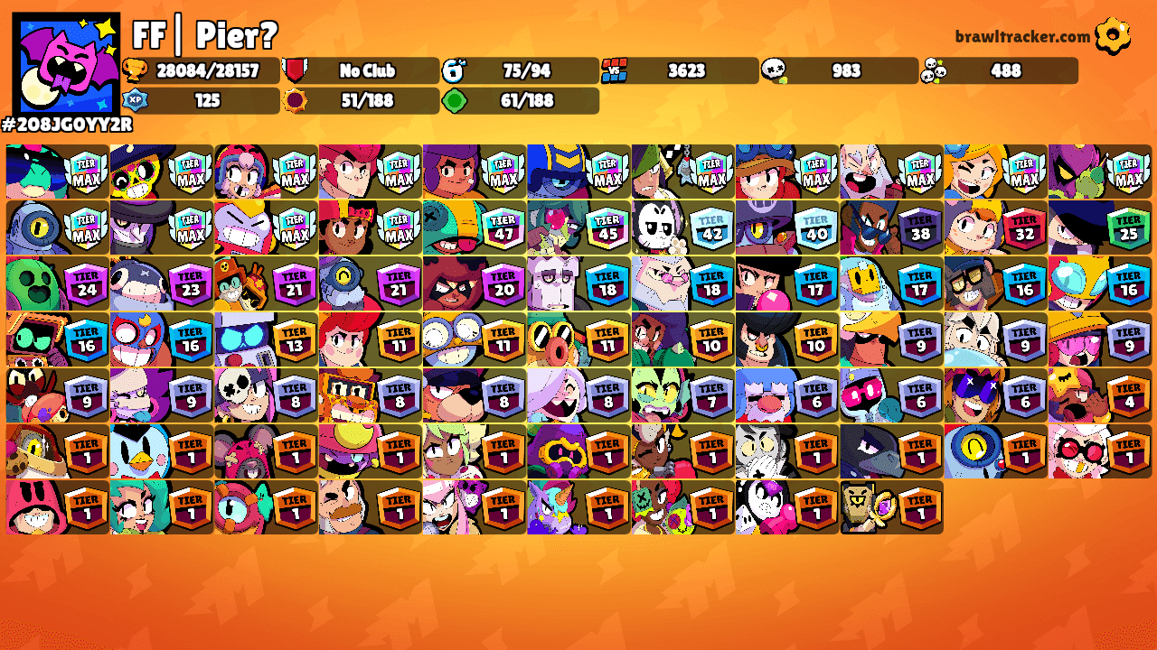FF| Pier?'s Ranks