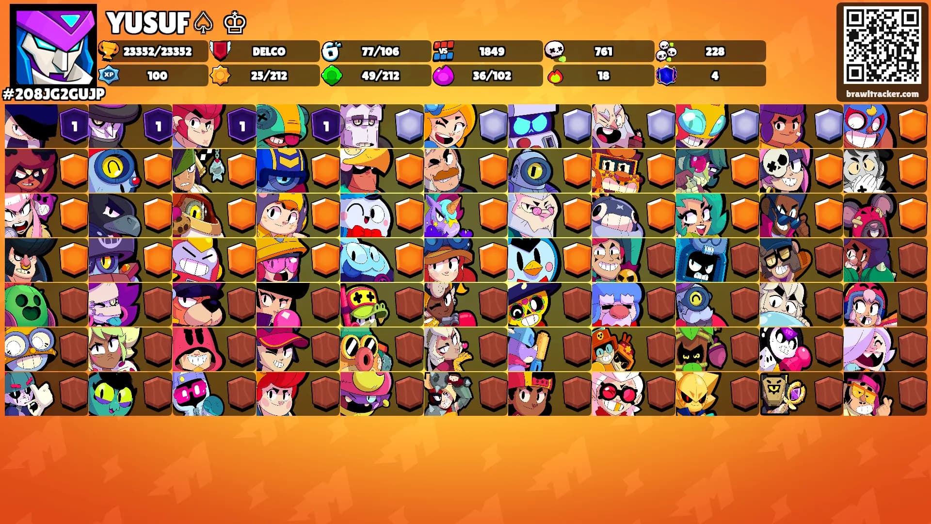 YUSUF♤ ♔'s Ranks