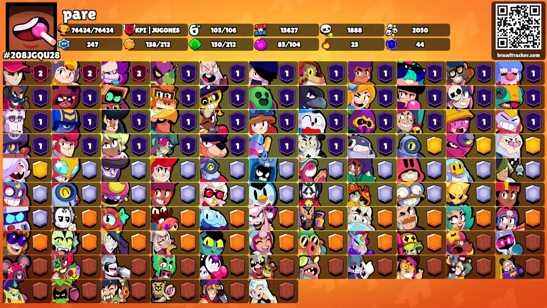 pare's Ranks