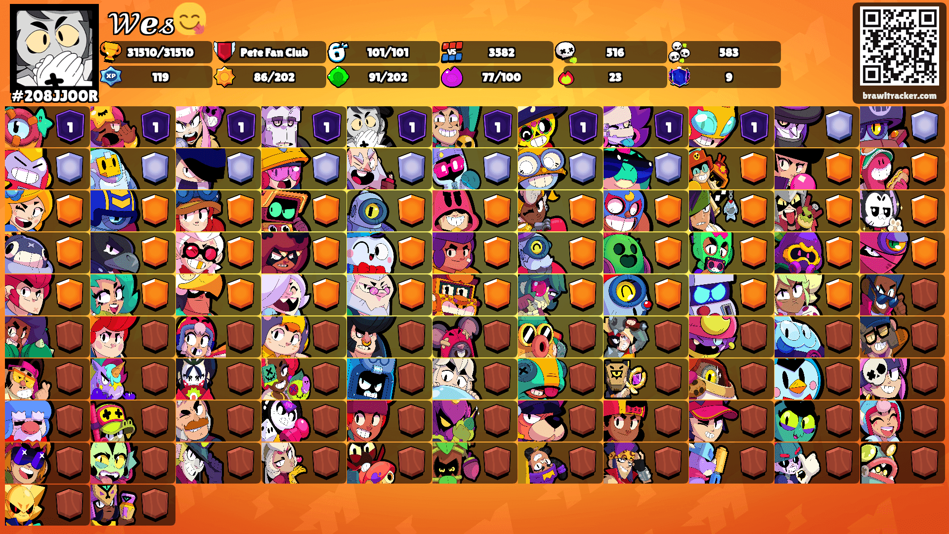 𝒲ℯ𝓈😋's Ranks