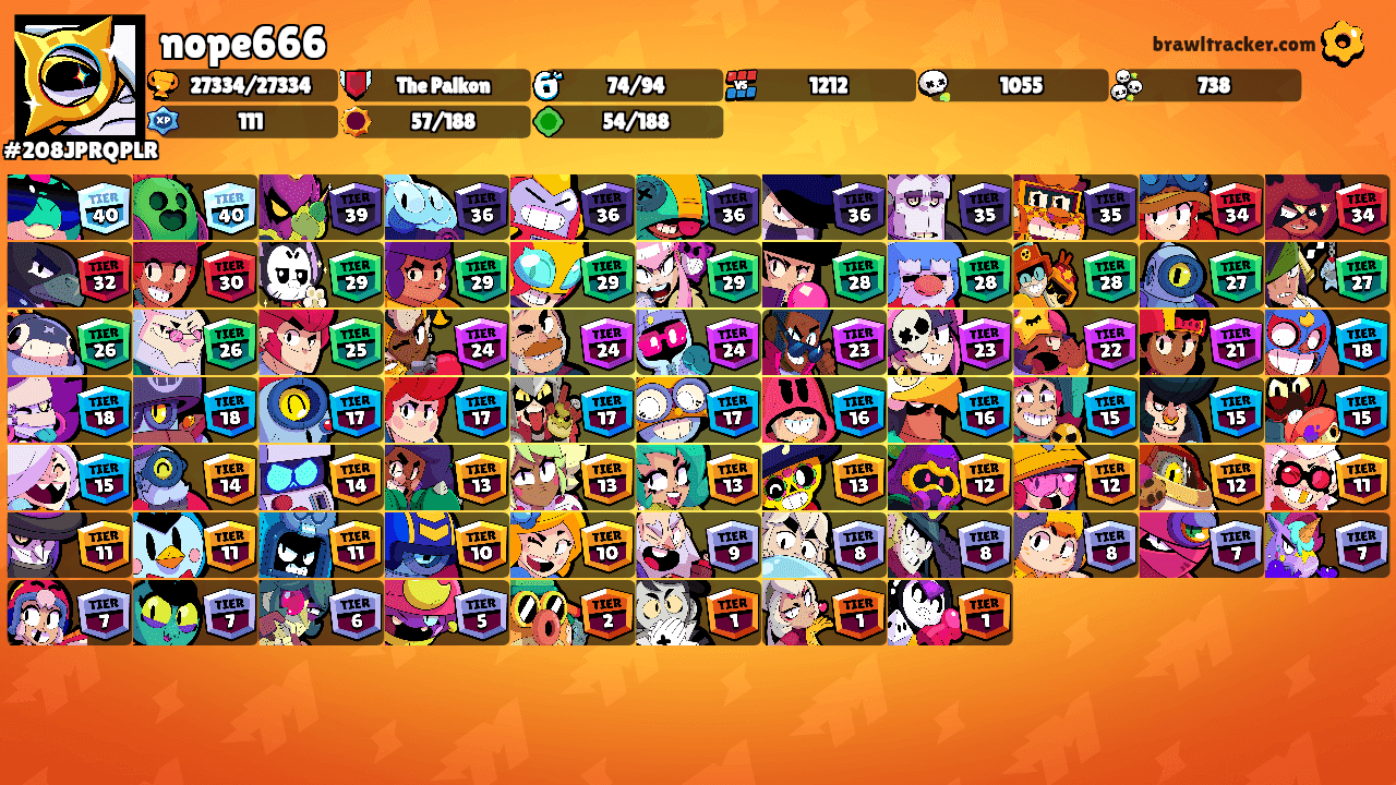 nope666's Ranks