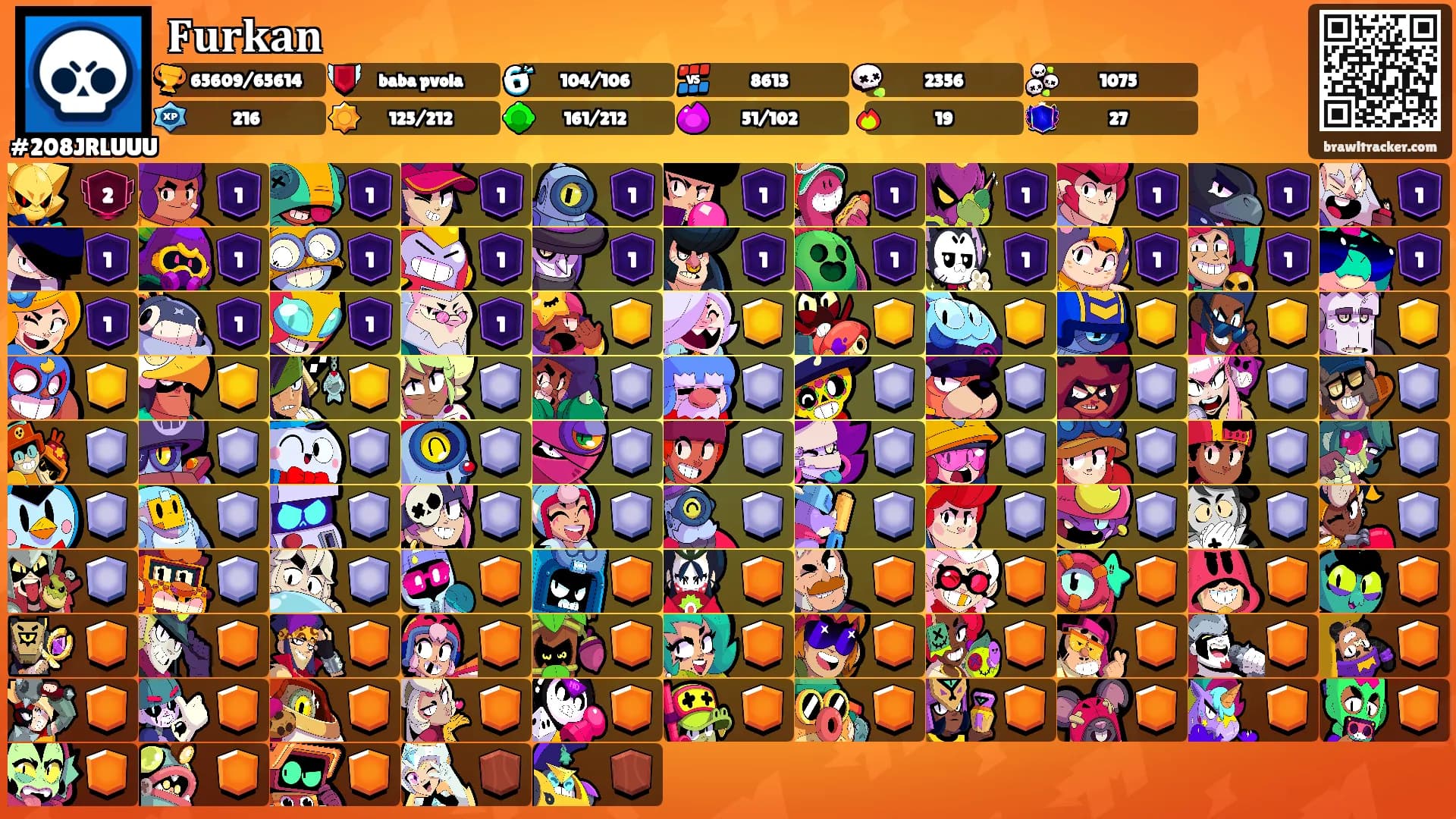 𝐅𝐮𝐫𝐤𝐚𝐧's Ranks