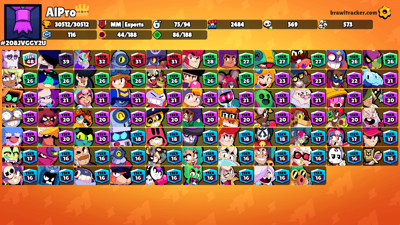 AlPro👑's Ranks