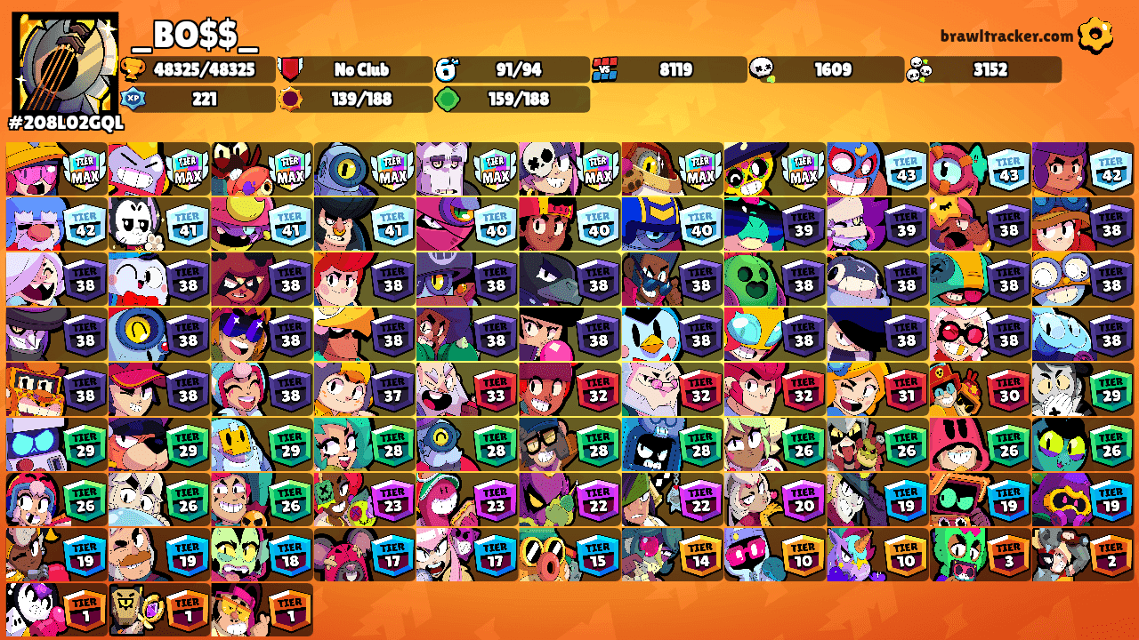 _BO$$_'s Ranks