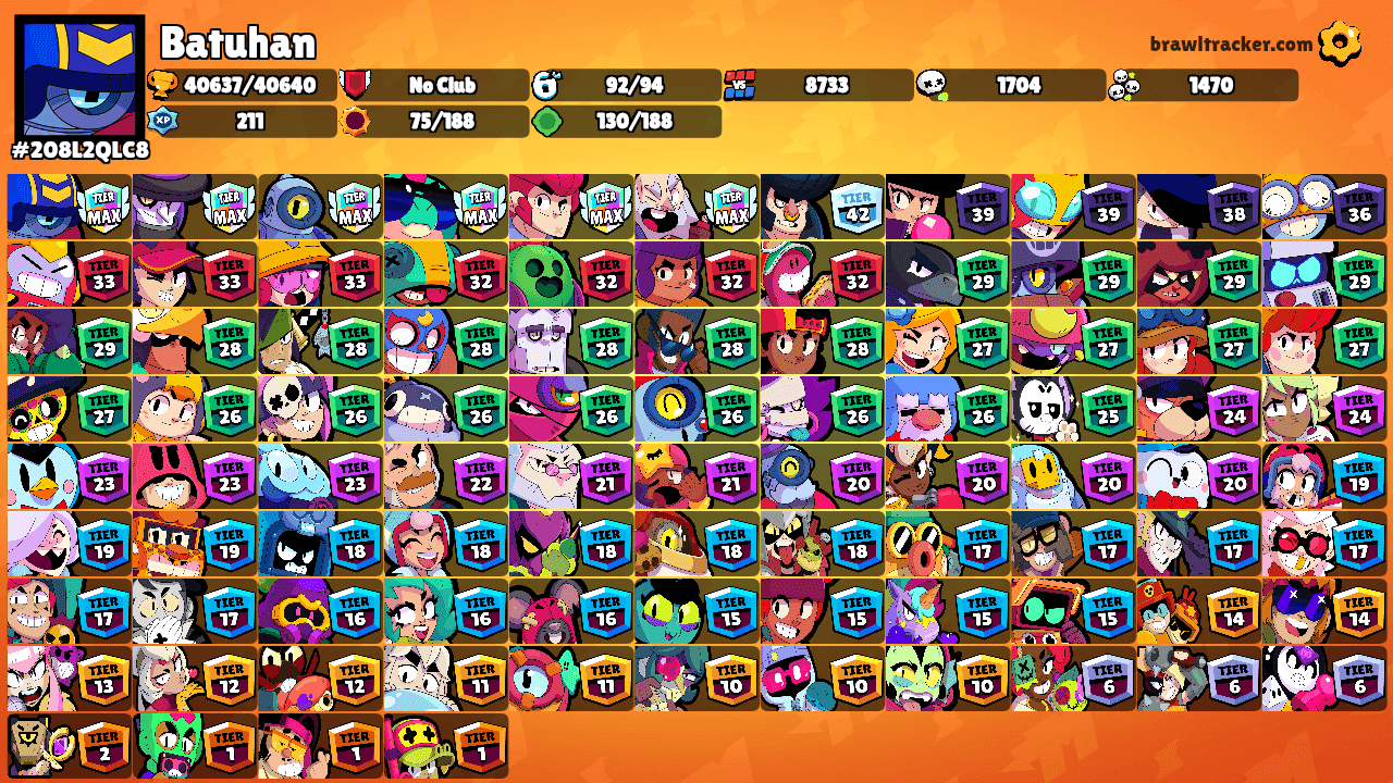 Batuhan's Ranks
