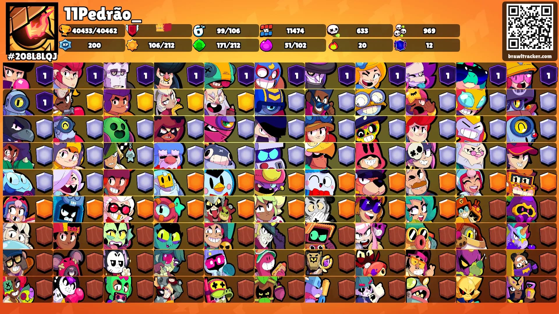 11Pedrão_'s Ranks