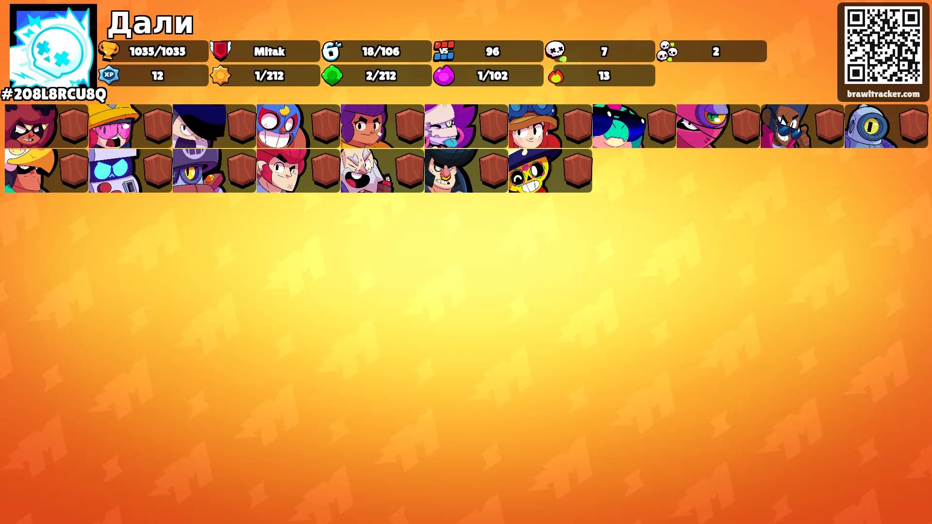 Дали's Ranks