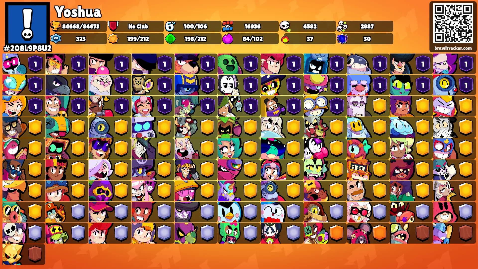 Yoshua's Ranks
