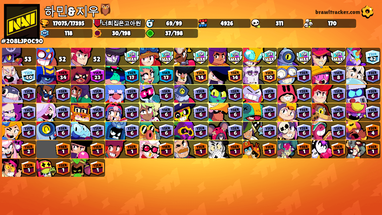 하민&지우🦉's Ranks