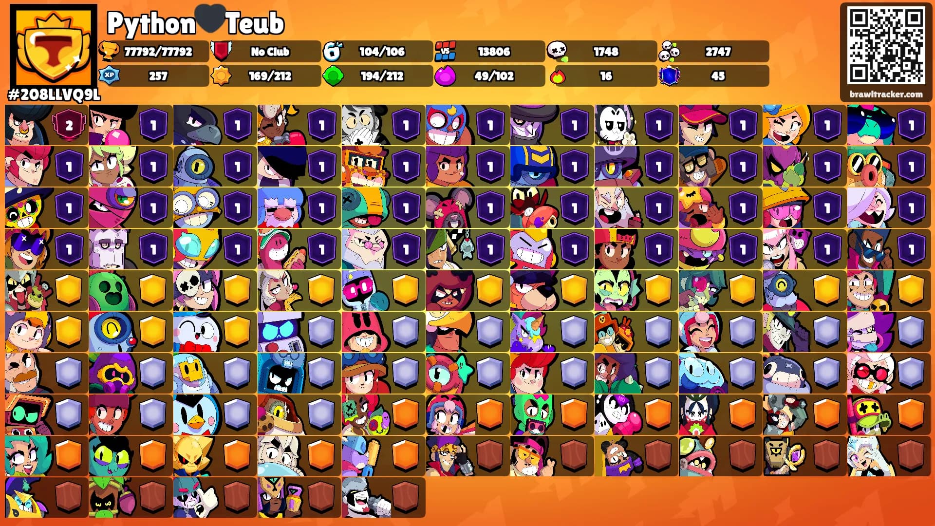 Python🖤Teub's Ranks
