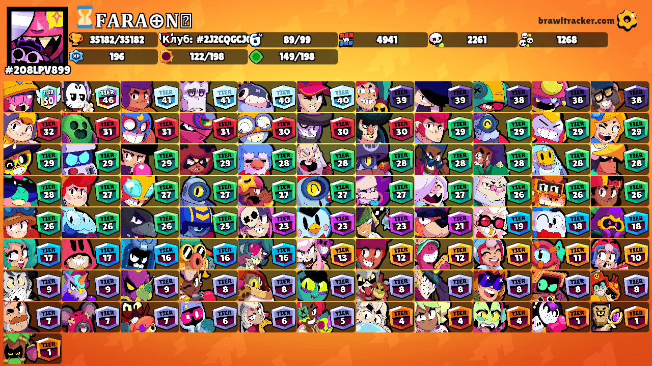 ⏳𝐅𝐀𝐑𝐀⊕𝐍🏜's Ranks