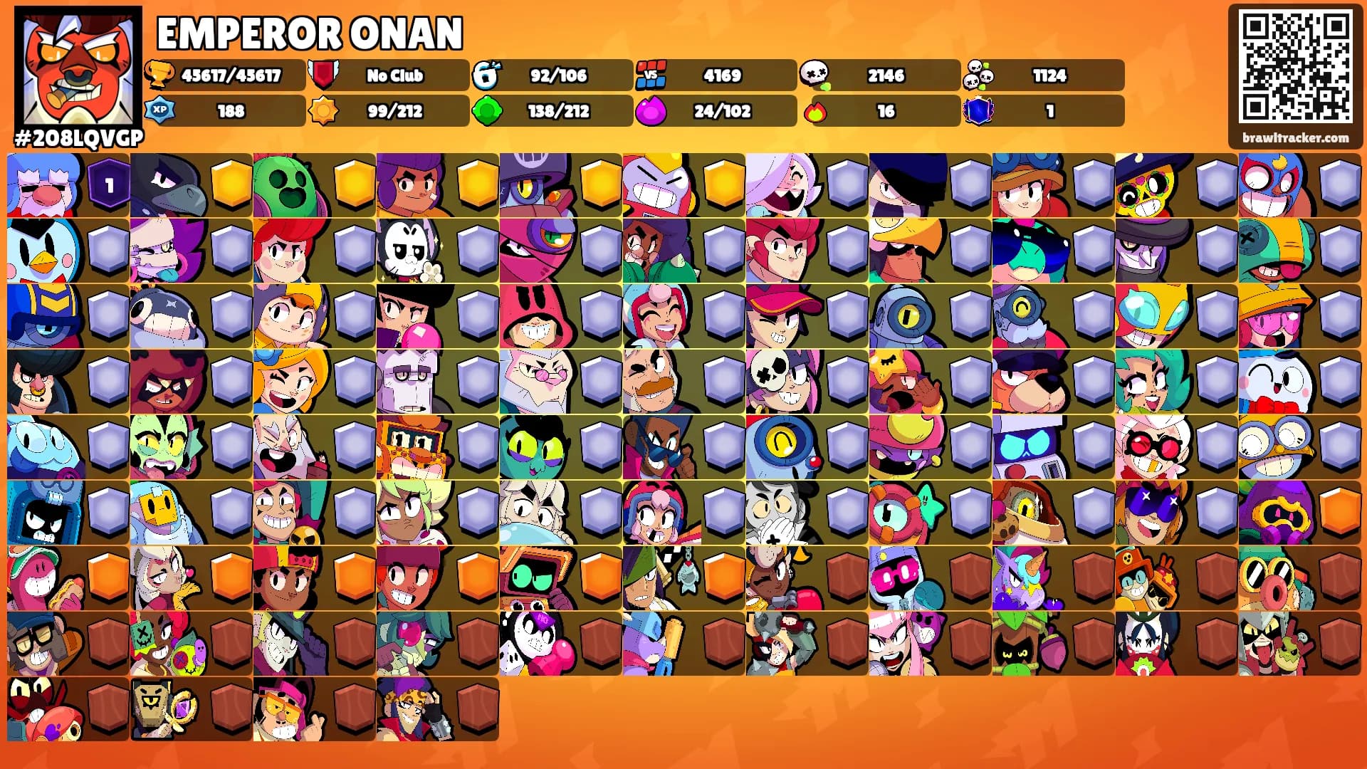 EMPEROR ONAN's Ranks