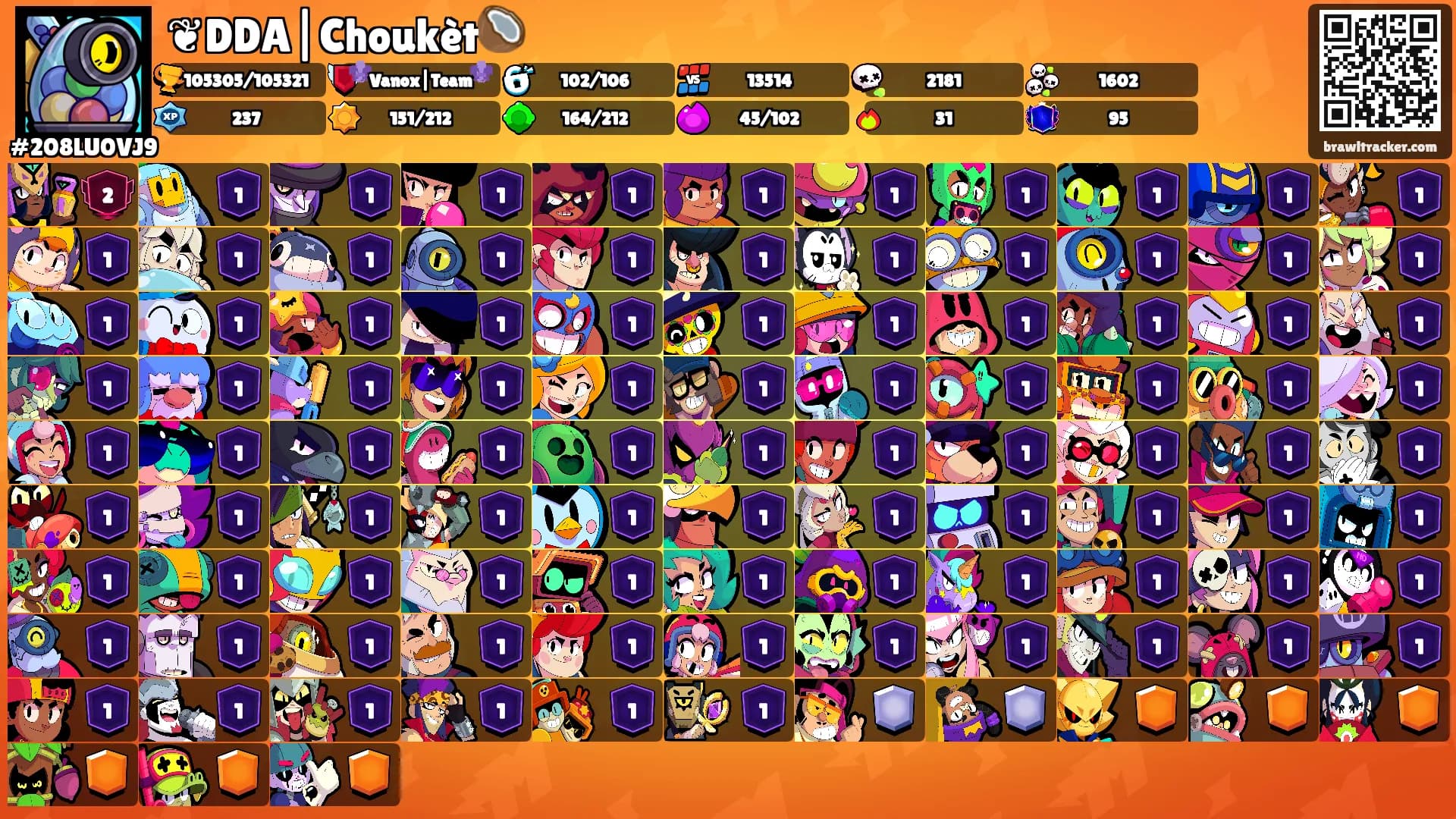 ❦︎DDA|Choukèt🥥's Ranks