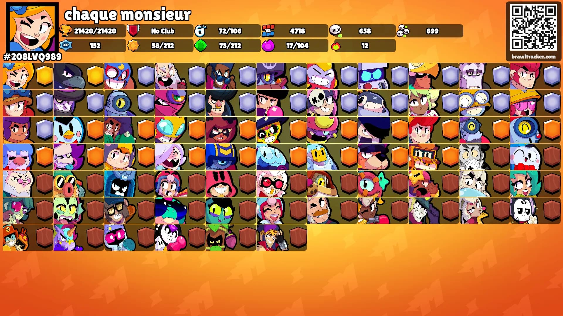 chaque monsieur's Ranks