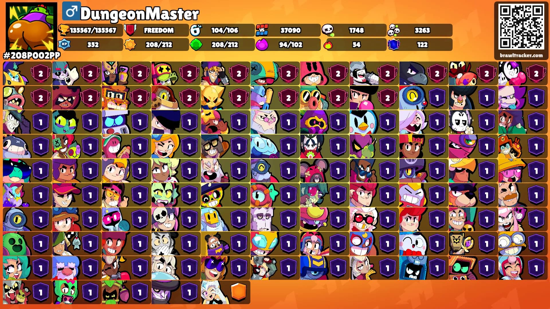 ♂️DungeonMaster's Ranks