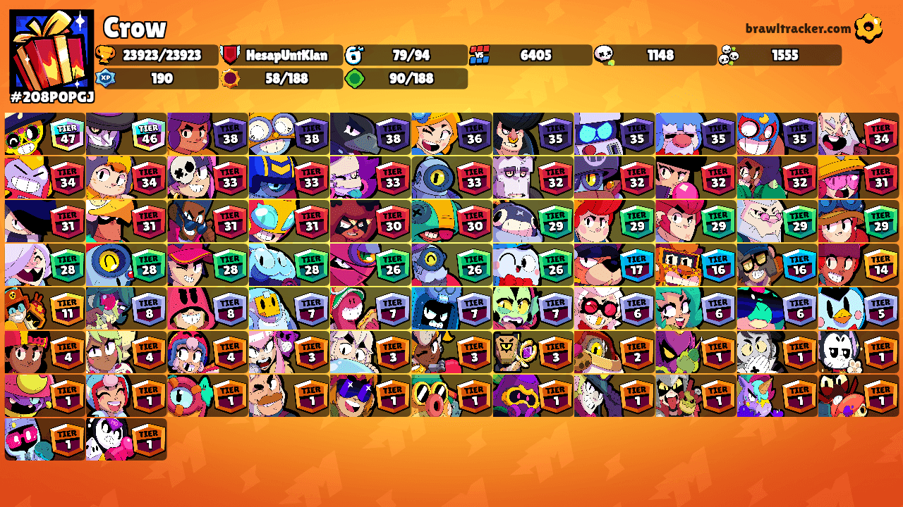 Crow's Ranks