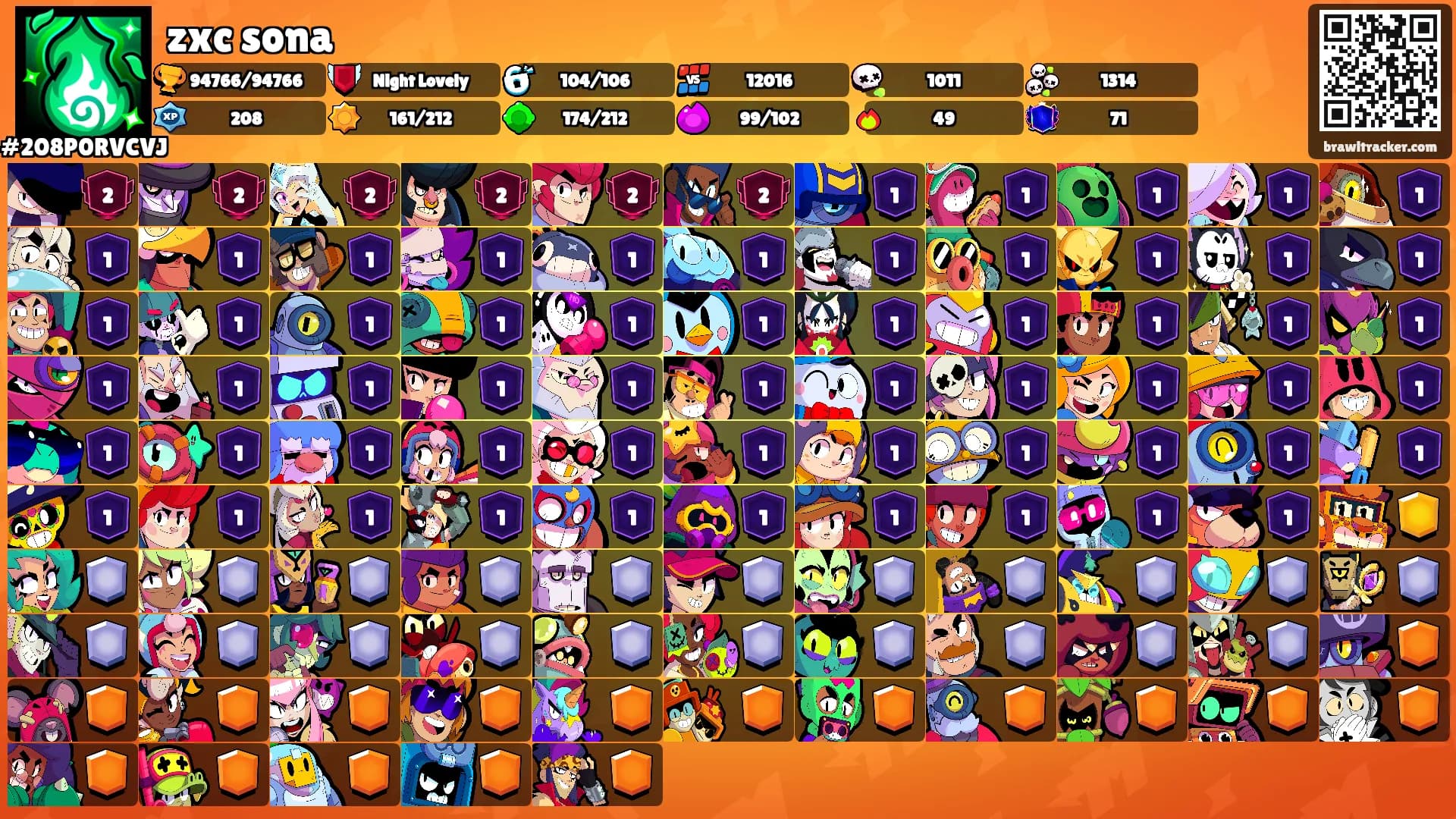 zxc sona's Ranks