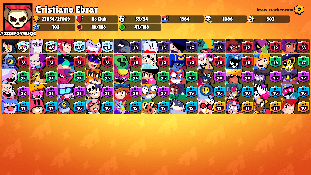 Cristiano Ebrar's Ranks