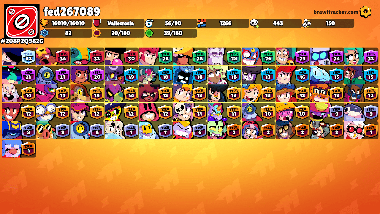 fed267089's Ranks