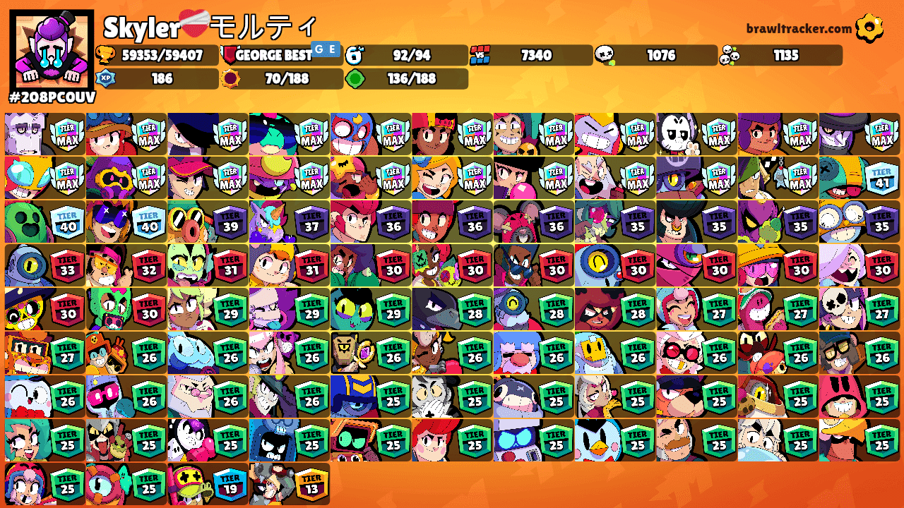 Skyler❤️‍🩹モルティ's Ranks