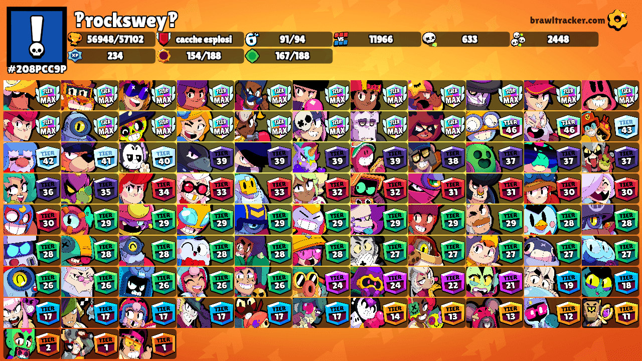 ‽rockswey‽'s Ranks